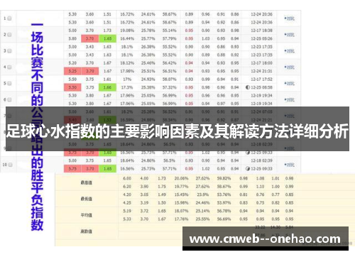 足球心水指数的主要影响因素及其解读方法详细分析