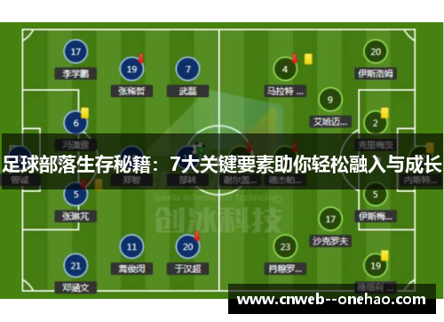 足球部落生存秘籍：7大关键要素助你轻松融入与成长