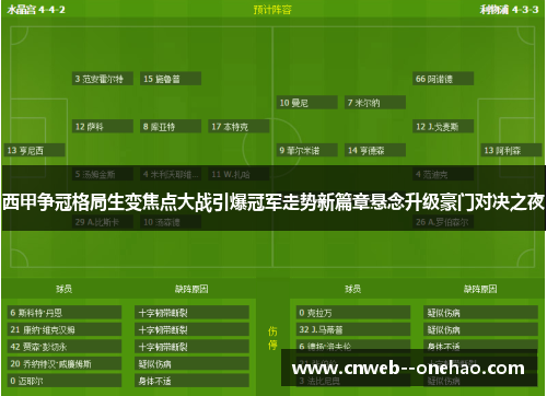 西甲争冠格局生变焦点大战引爆冠军走势新篇章悬念升级豪门对决之夜