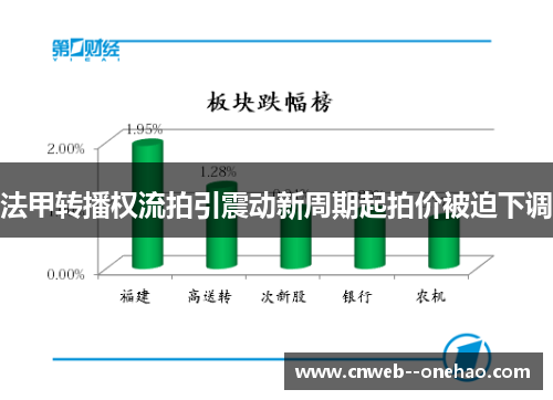 法甲转播权流拍引震动新周期起拍价被迫下调